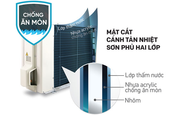 Luồng gió thoải mái Comfort